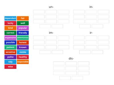 Negative Prefixes B1