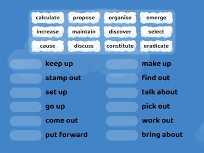 Formal / Informal Phrasal Verbs 1