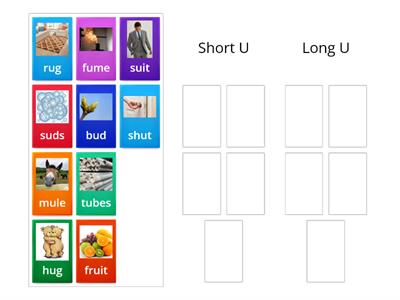 Short U/Long U