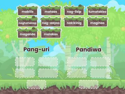 Pang-abay na pamaraan