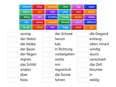 Beyond A2 Unit 8 (Part 1)