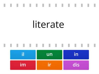 Negative Prefixes