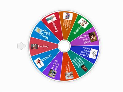 Classify Good Touch & Bad Touch