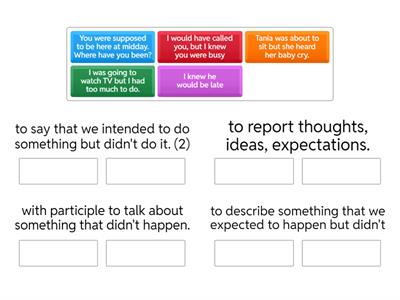 b2.4 future in the past 