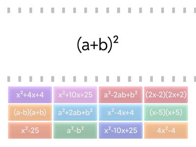 Формули скороченого множення