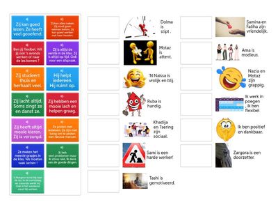 Kwaliteiten (karakter van de studenten) . WS 7 klas Vanessa Ligo Brusselleer .