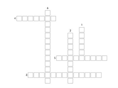 Types of Quadrilaterals