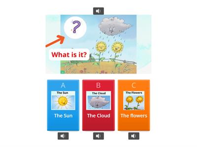The Sun and The Cloud Story - Comprehension