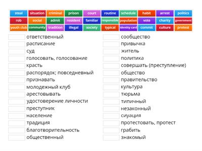 Destination B1 Unit 24 Topic vocabulary