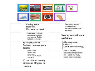 Жылу құбылыстар