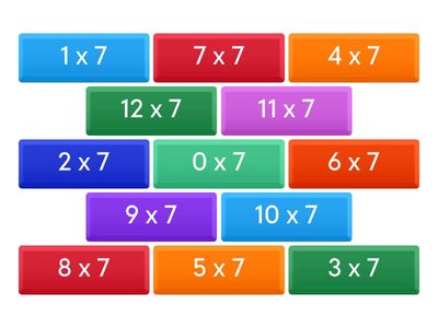  7 x table practice