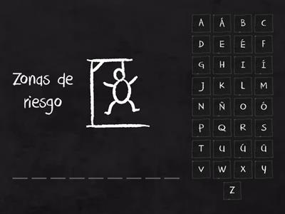 Zonas de riesgo en la escuela