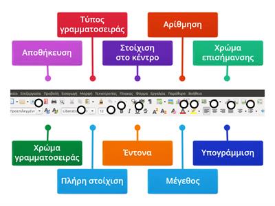 Μορφοποίηση κειμένου - LibreOffice Writer