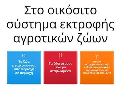 ΖΩΙΚΗ ΠΑΡΑΓΩΓΗ_ Κεφ.8_ Συστήματα Εκτροφής Ζώων  