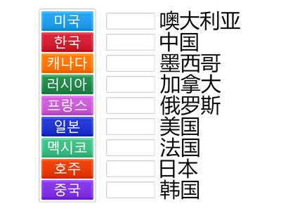 한국어-뉴서강-1과 나라이름