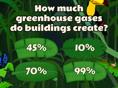  Sustainable Architecture 