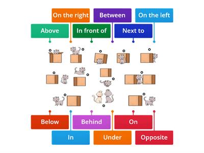 Prepositions of place