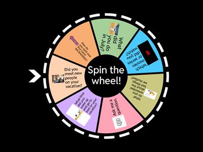 KEY A2 - Welcome back!