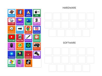 SEPARE HARDWARE E SOFTWARE 