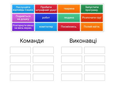 Команди і виконавці