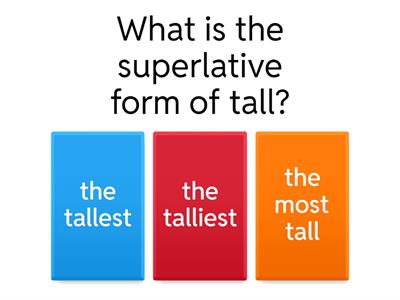 Superlative adj. - spelling rules