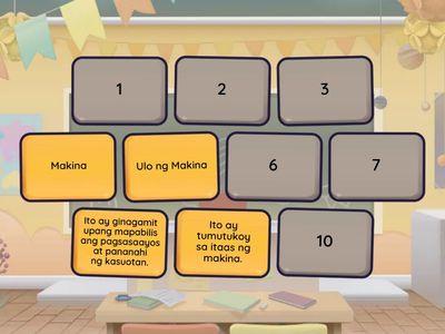 Mga Bahagi ng Makina