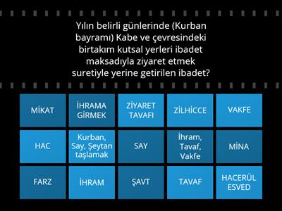 Hac İbadeti Kavramlar