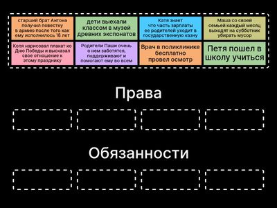 Права и обязанности