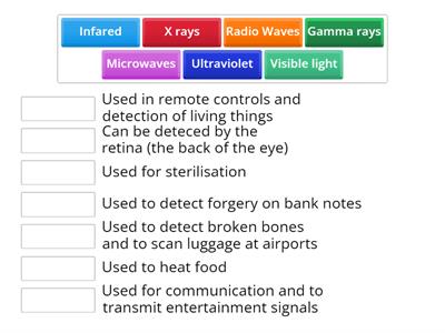 Sc407 Uses of Electromagnetic Spectrum