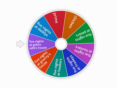 five nights at daddys