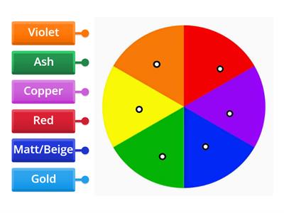 Colour Wheel 