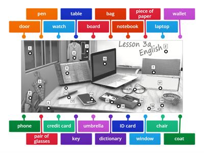 Classroom / Everyday Objects (E1) [label]