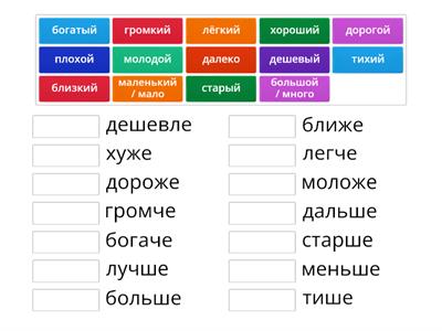 Сравнительная степень сравнения (исключения)