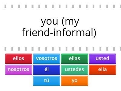  Subject Pronouns in Spanish