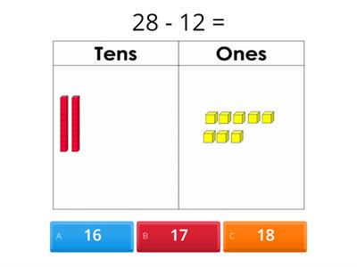 Subtracting 2-digit numbers using base-10 (no exchanging)