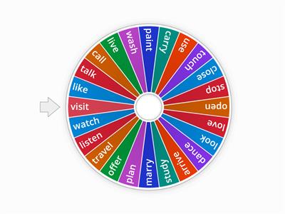 Past simple - regular verbs