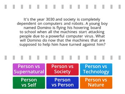 Types of Conflict