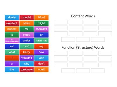 Content vs. Structure (Function) Words