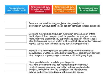 11.4 KOD ETIKA PROFESIONALISME KEGURUAN