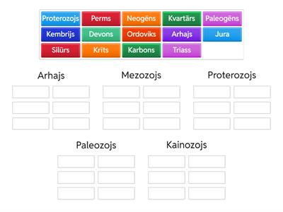 Zemes attīstības ģeoloģiskais laiks