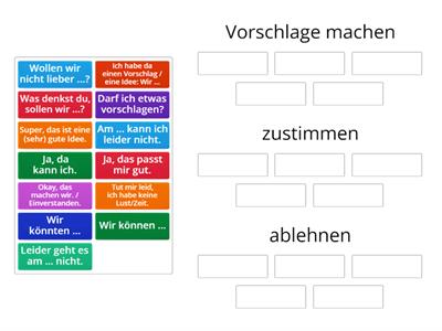 Sich verabreden