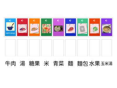 Food (Lesson 3 & Lesson 4)