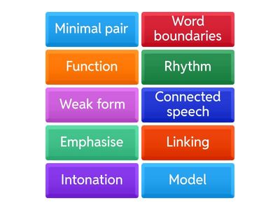 TKT- UNIT 3 PHONOLOGY 2