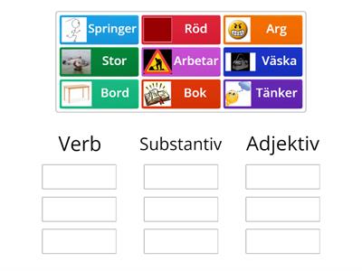 Visning ordklasser