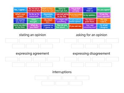 Group Discussion - Useful Expressions (2025)