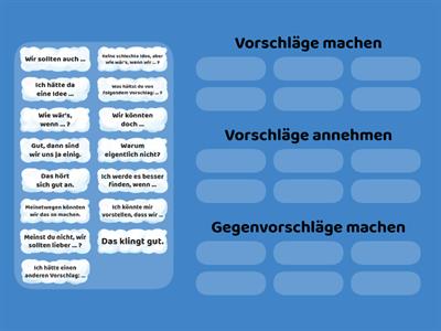 Redemittel zur Diskussion: Vorschläge