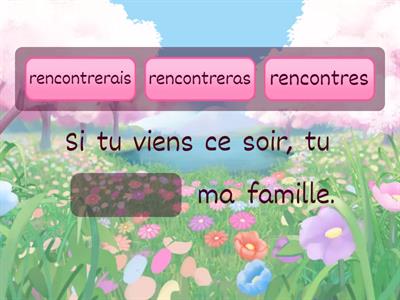 L'expression de la condition et de l'hypothèse