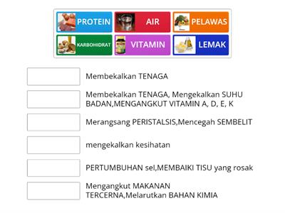 SAINS TINGKATAN 2 NUTRISI