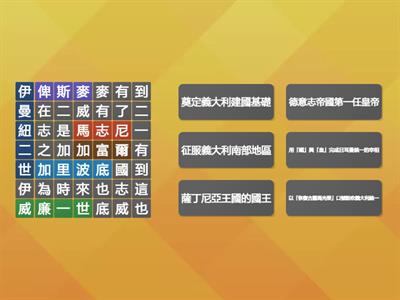 3下歷史CH1 德國與義大利的建國