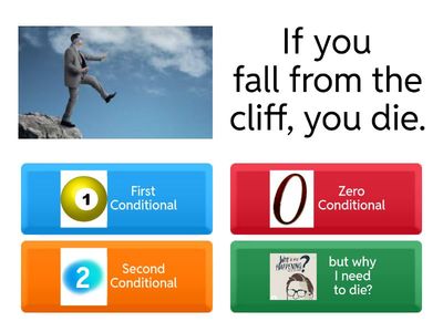 Zero, First, Second Conditonal Quiz